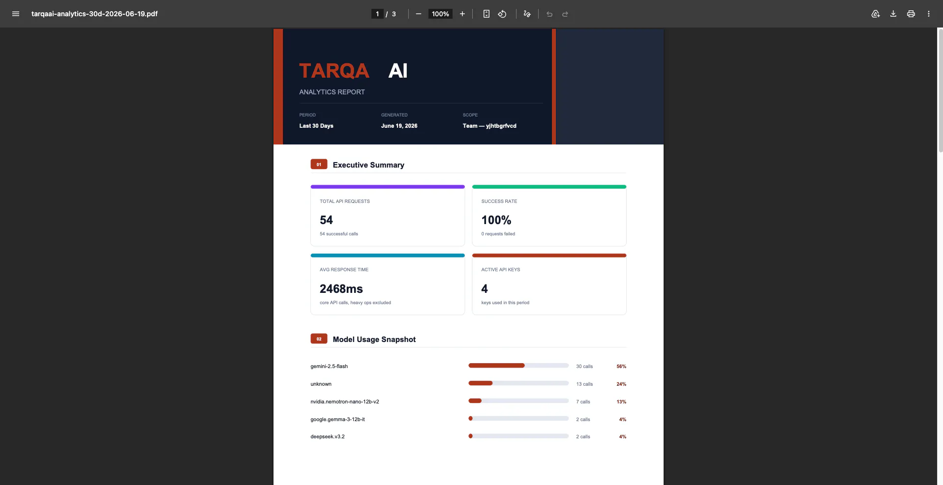 TarqaAI for Teams & Enterprise 截图 8