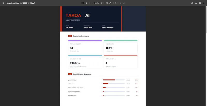 TarqaAI for Teams & Enterprise screenshot 8