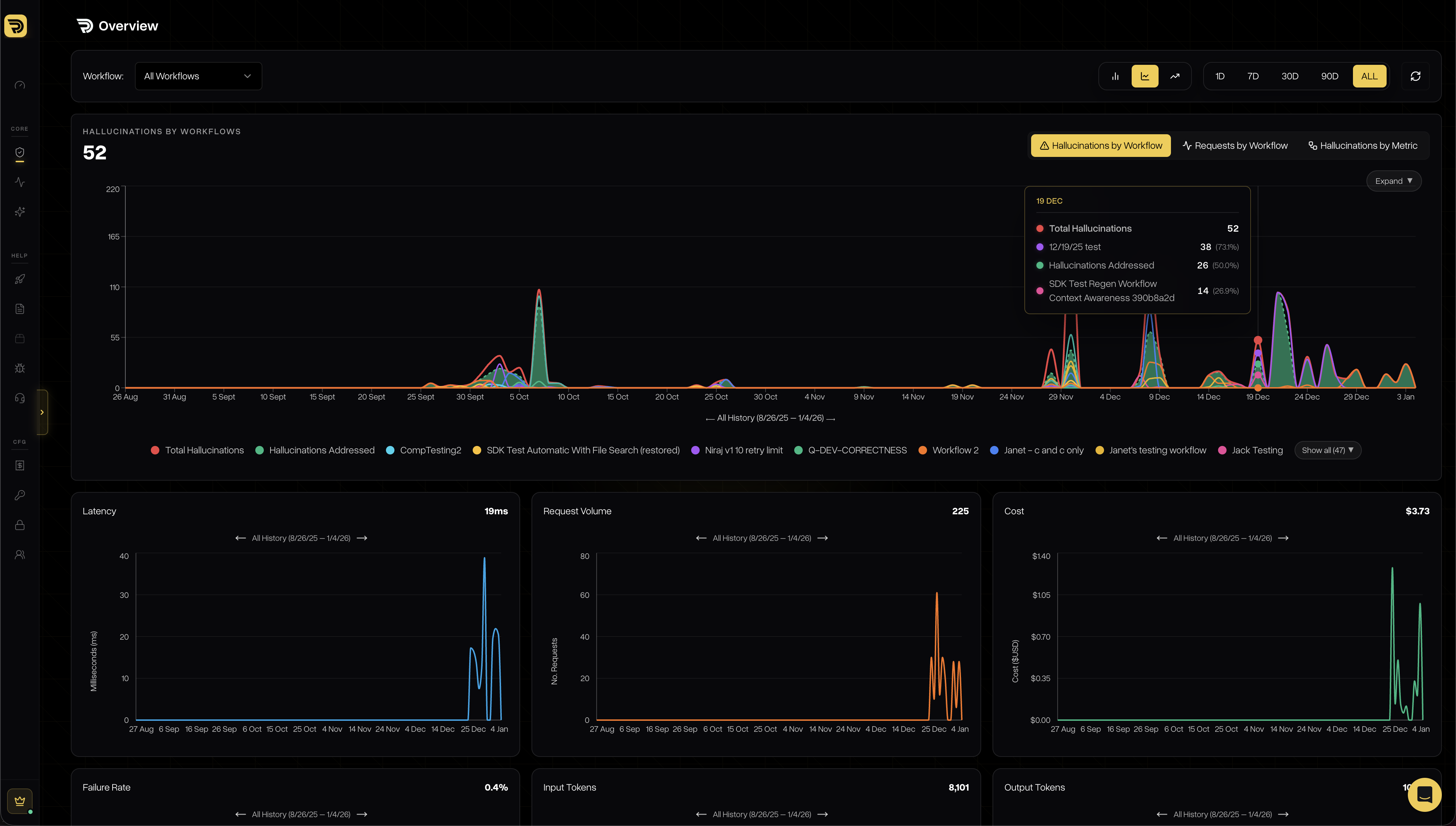 DeepRails - Screenshot 4 showing product features and functionality