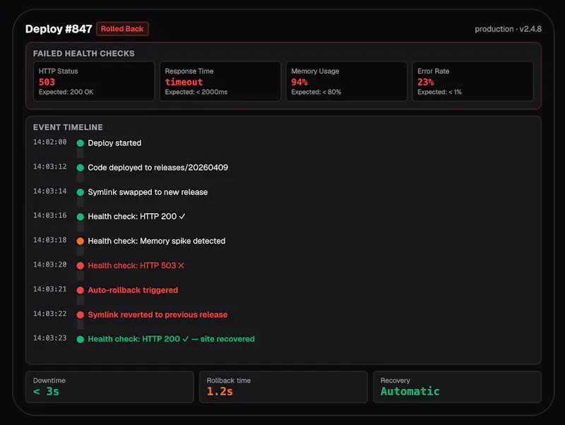 Orbit Deploy screenshot 8