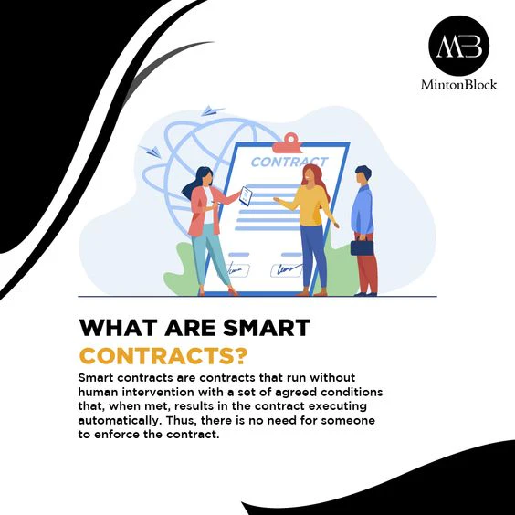 MintonBlock NFT Marketplace