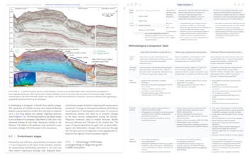 OpenRead Paper Compare gallery image