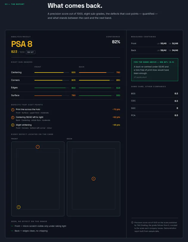 GradeMate gallery image