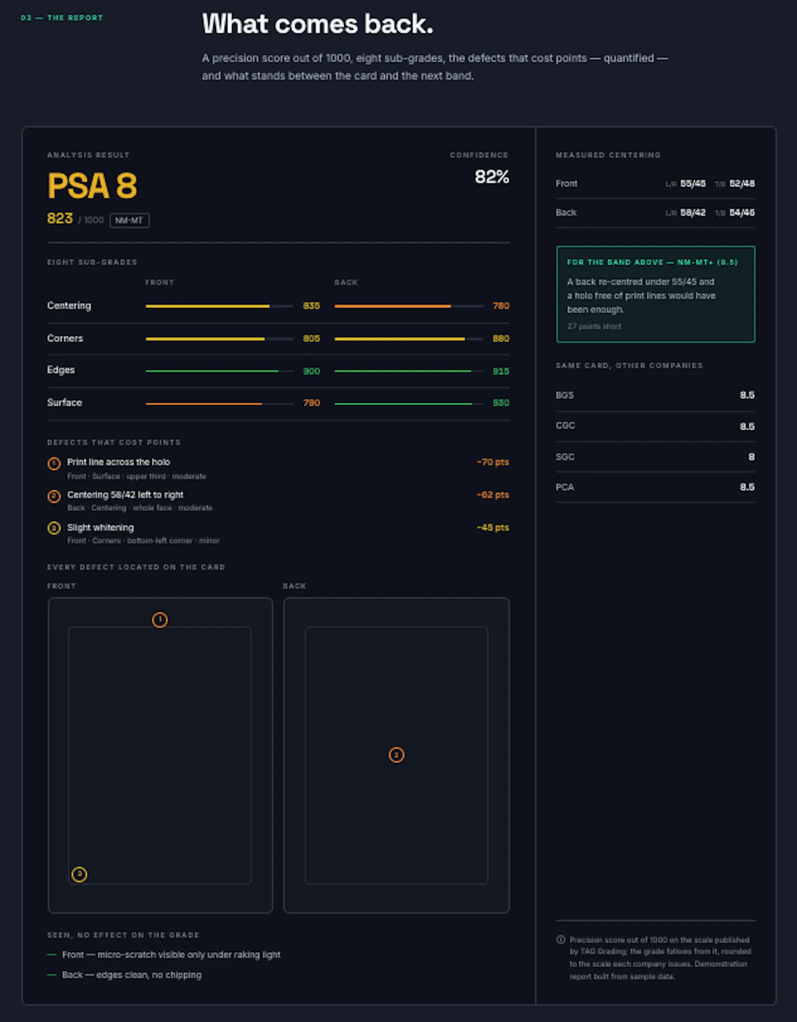 GradeMate screenshot 2