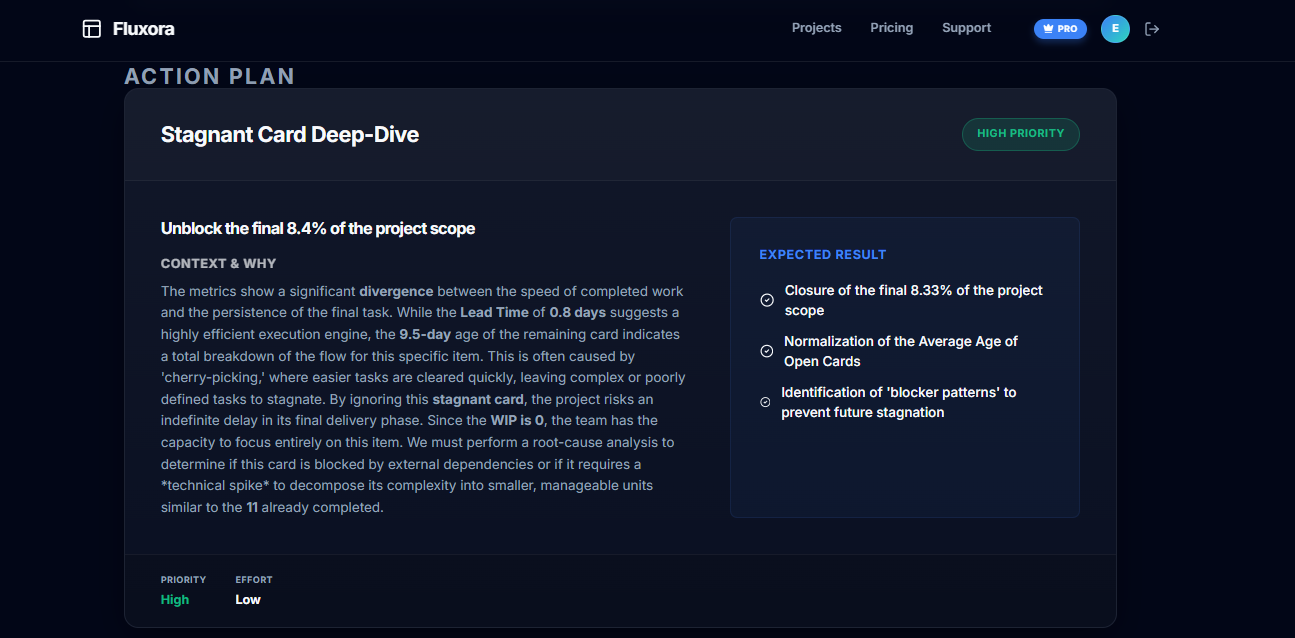 Fluxora AI gallery image
