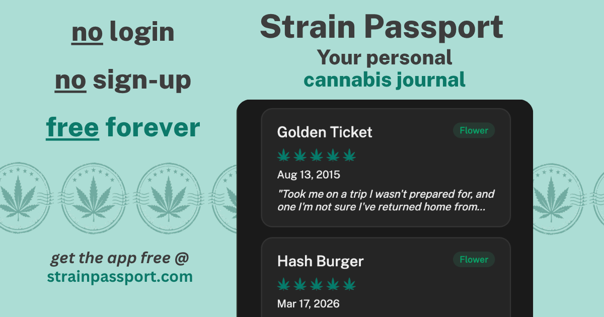 Strain Passport gallery image