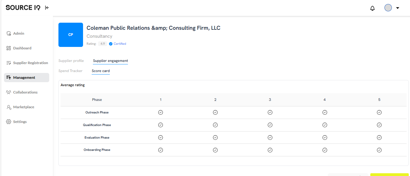 SourceIQ gallery image