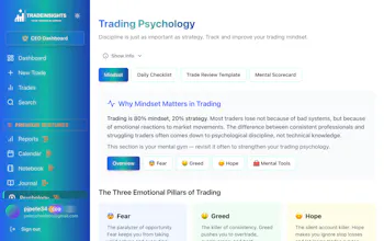 TradeInsights gallery image