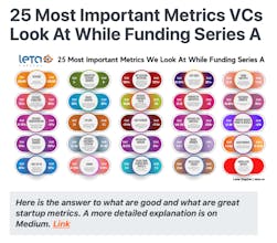Comprehensive Startup Scaling Guide gallery image