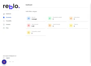 Reblo gallery image