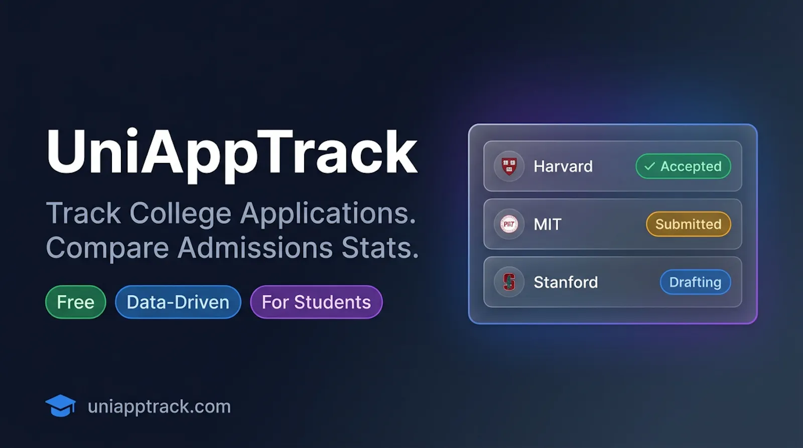 UniAppTrack screenshot 1