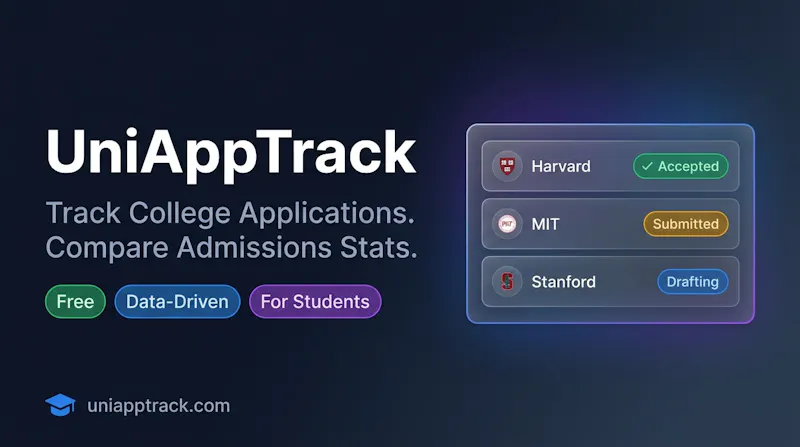 UniAppTrack screenshot 1