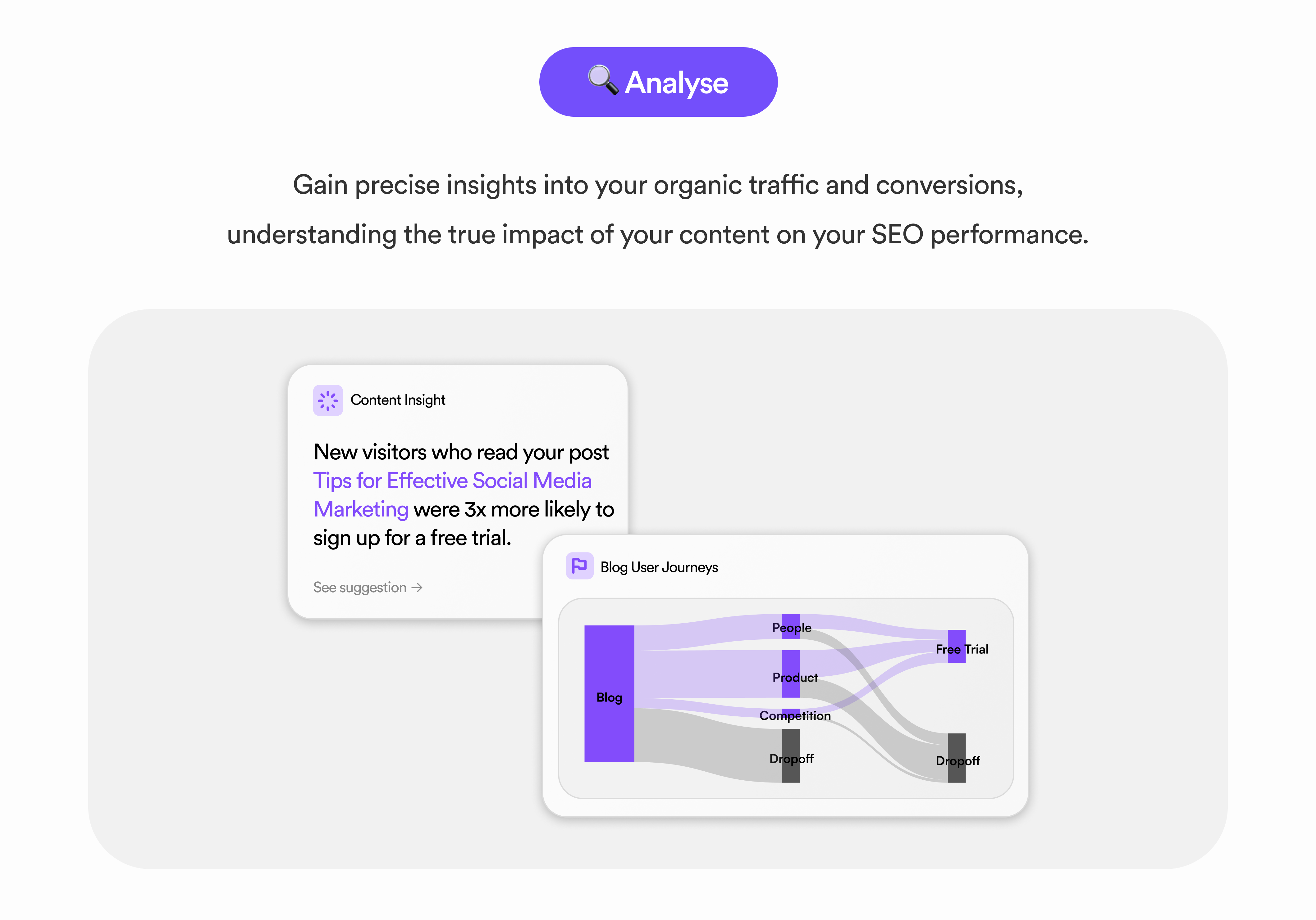 Precedent.io - SaaS content marketing, on autopilot media 2