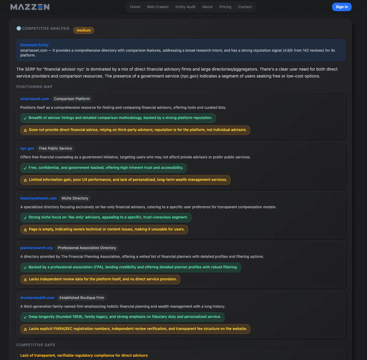 Mazzen | SEO Intelligence Tools gallery image
