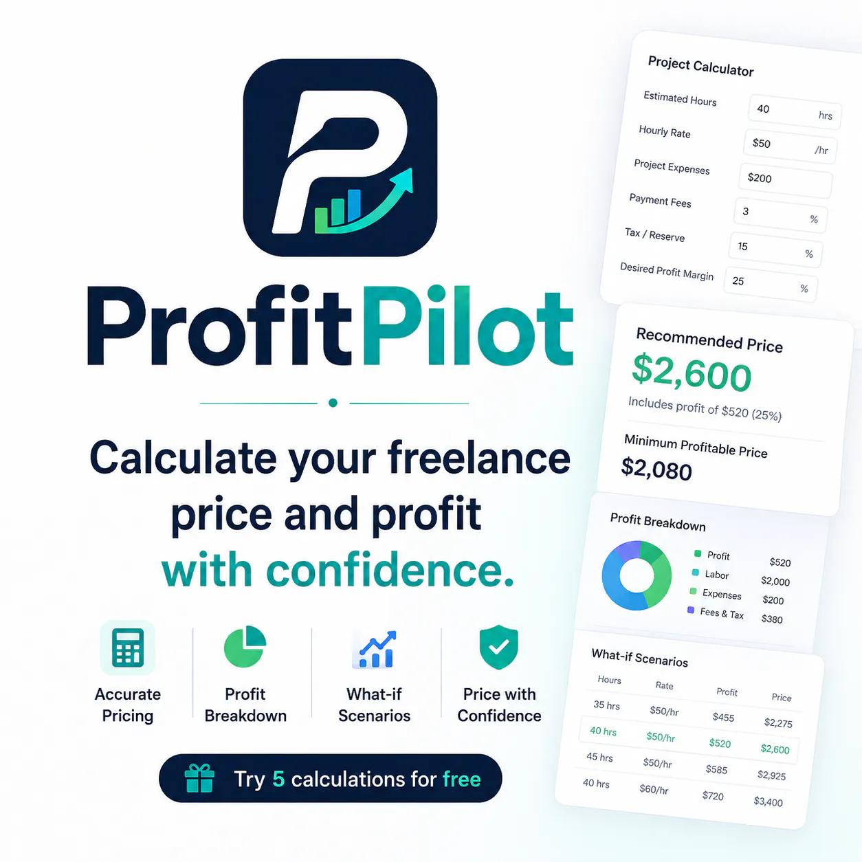 ProfitPilot logo