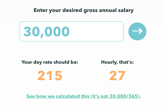 What Is My Day Rate? Image