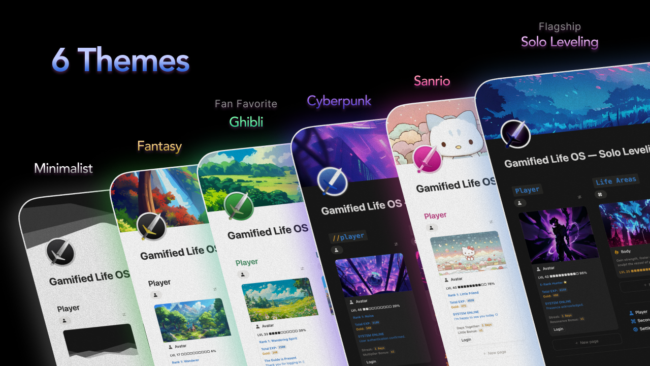 Gamified Life OS - Screenshot 3 showing product features and functionality