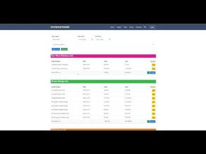 InvoiceTimer gallery image