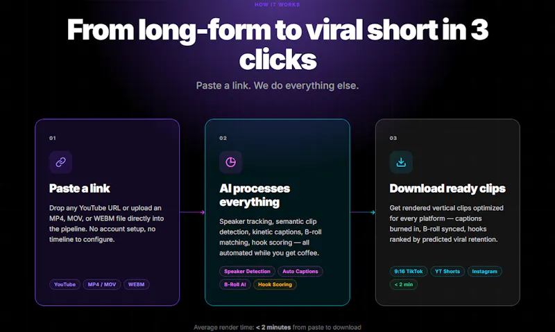 Skapo.io screenshot 4