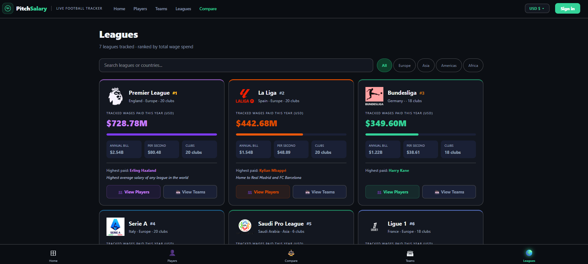 PitchSalary gallery image