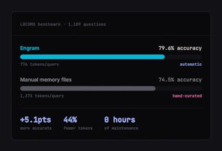 Engram gallery image