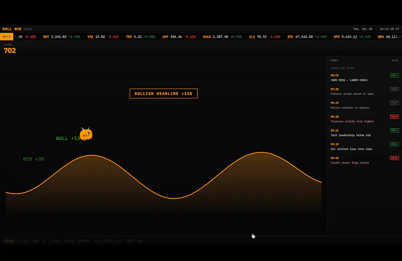 BULL RUN screenshot 2