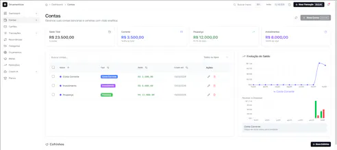 Orçamentizze gallery image