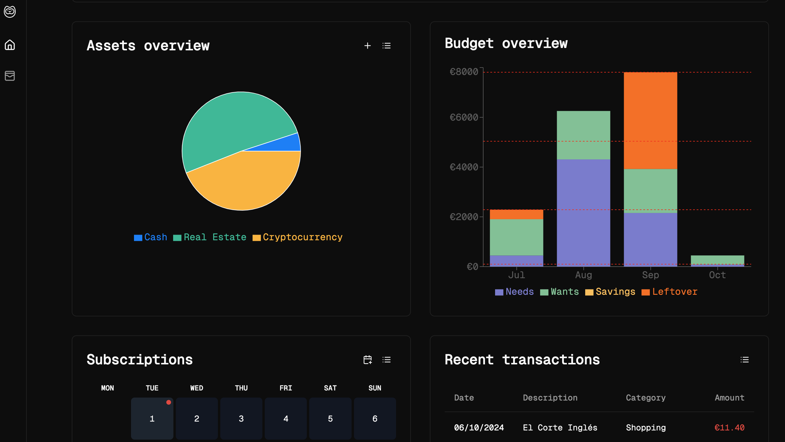 Moneyowl - Persoonlijke financiën met AI Companion media 3