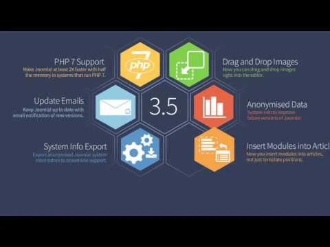 Joomla! version 3.5