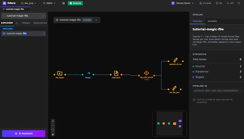 Odara screenshot 6