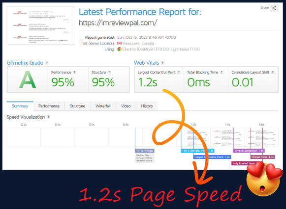 EVER Hosting Review| Coupons Code media 2