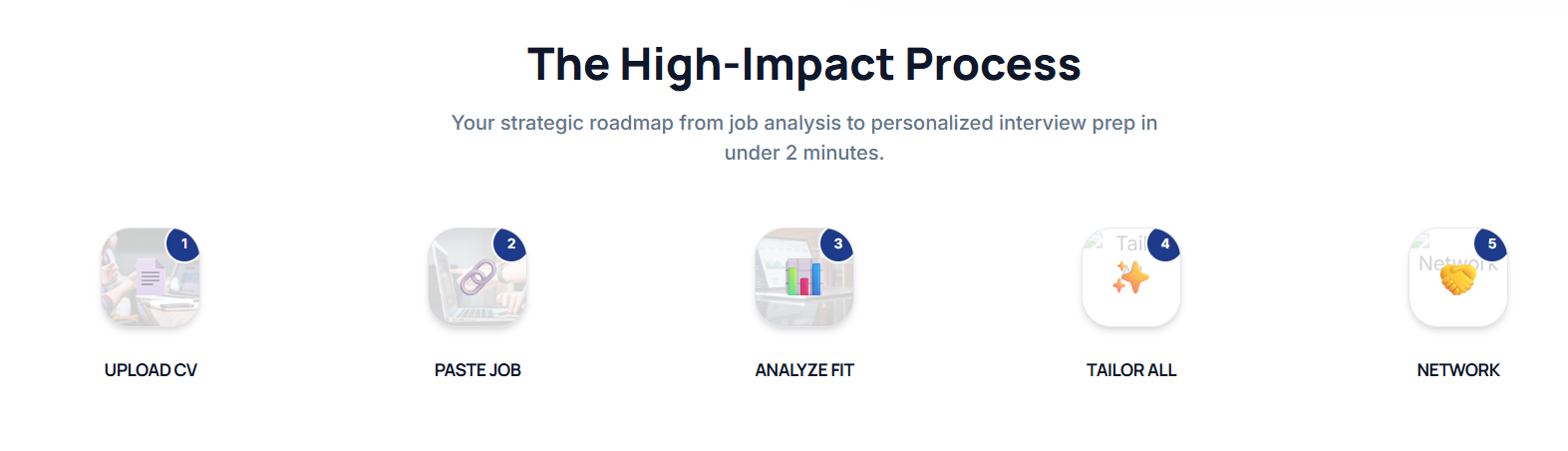 SharperHire gallery image