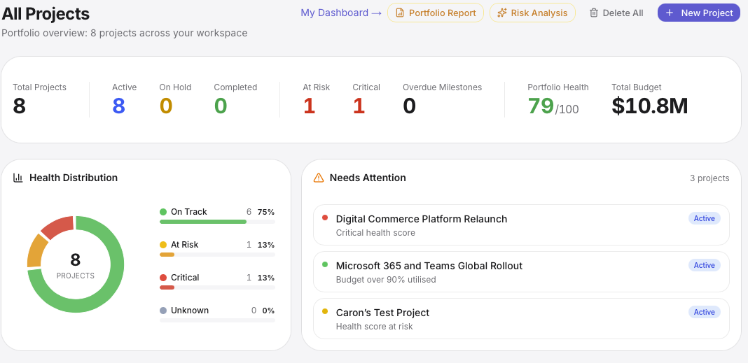 Zophia gallery image