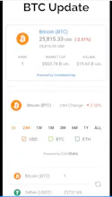 CryptoUpdates gallery image