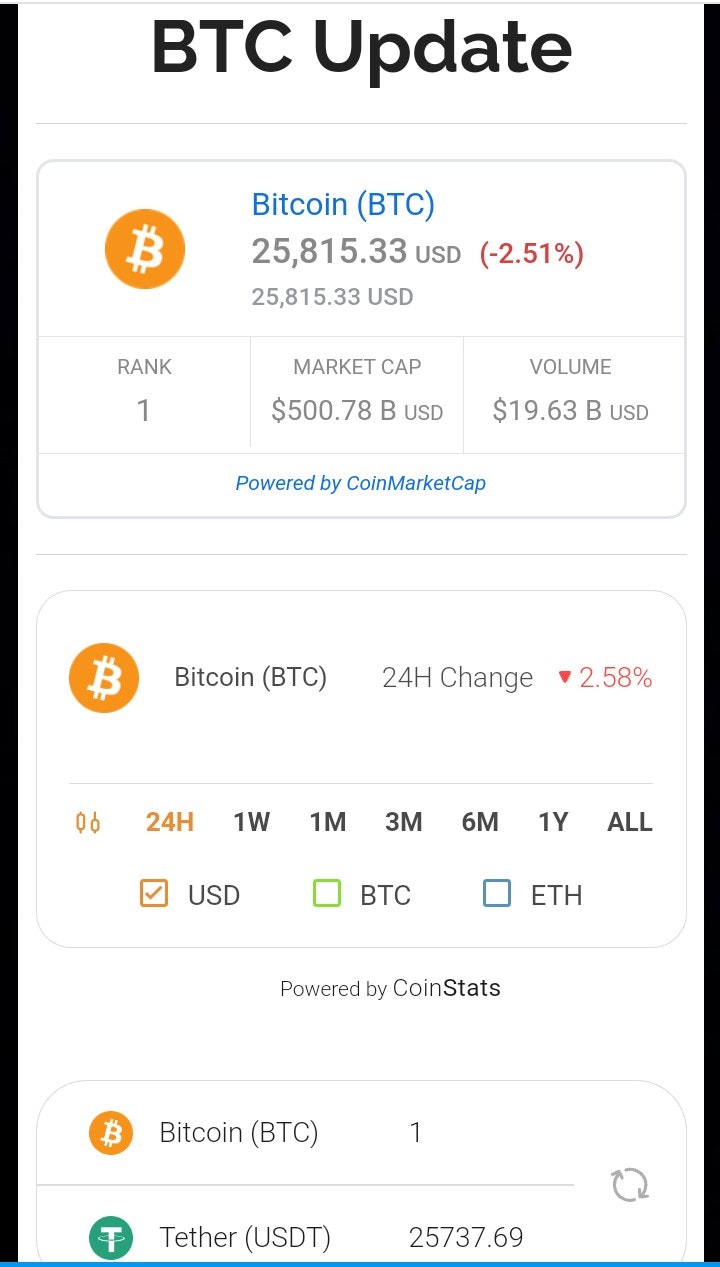 CryptoUpdates  media 4