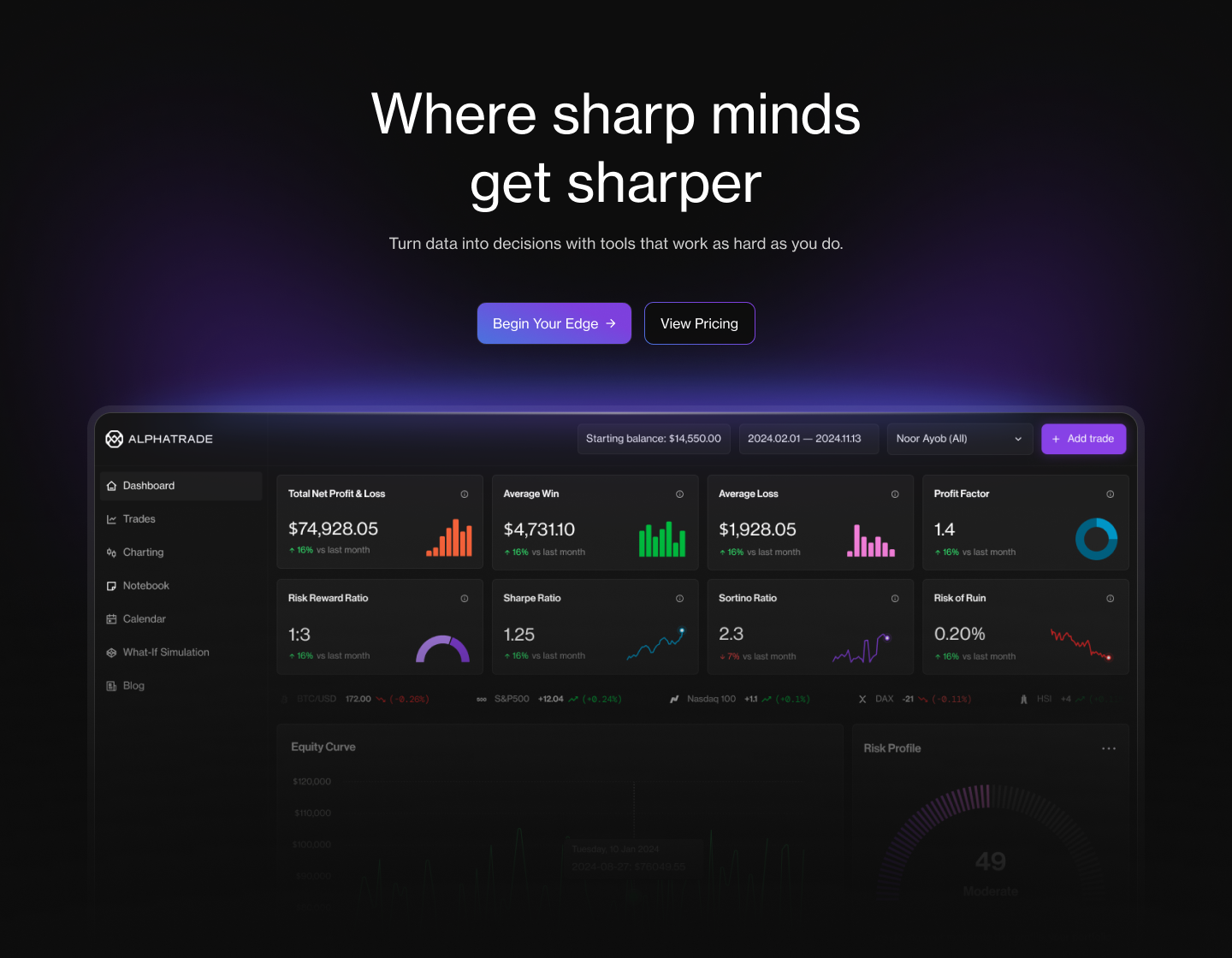 Alpha Trade - Invest like you see the future media 6