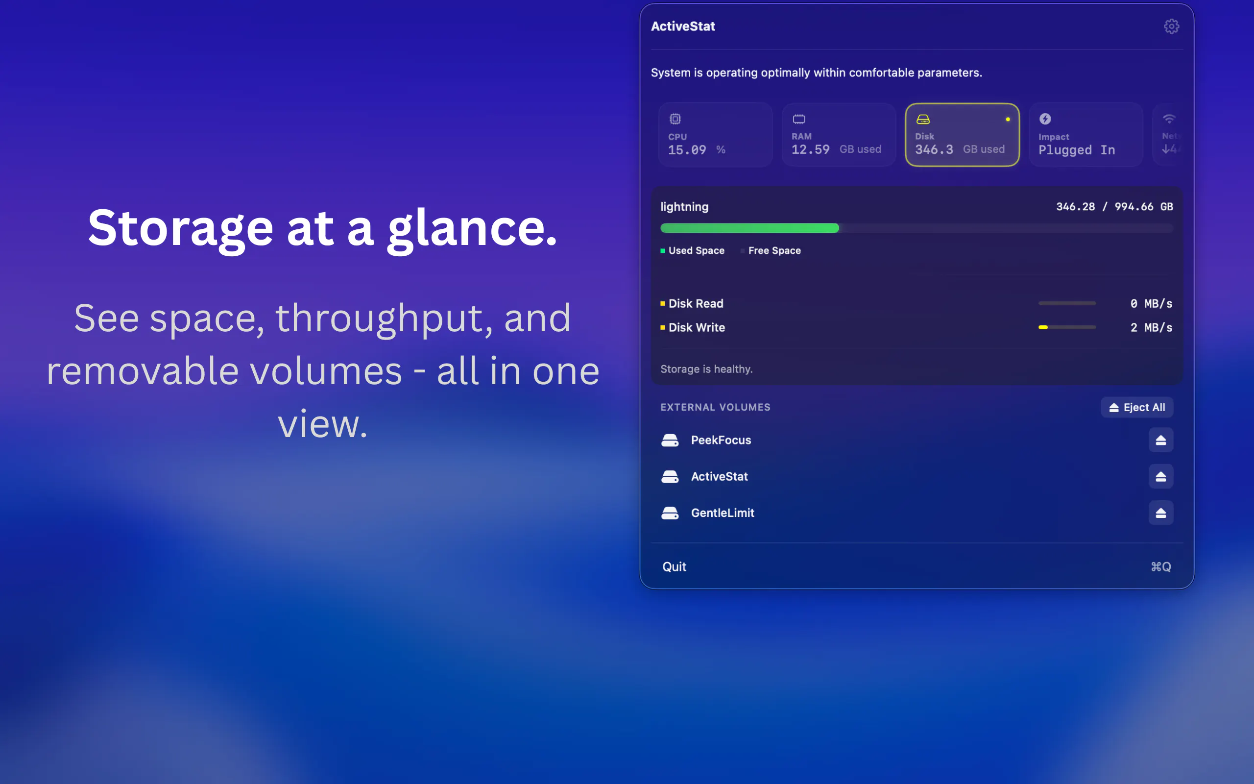 ActiveStat gallery image