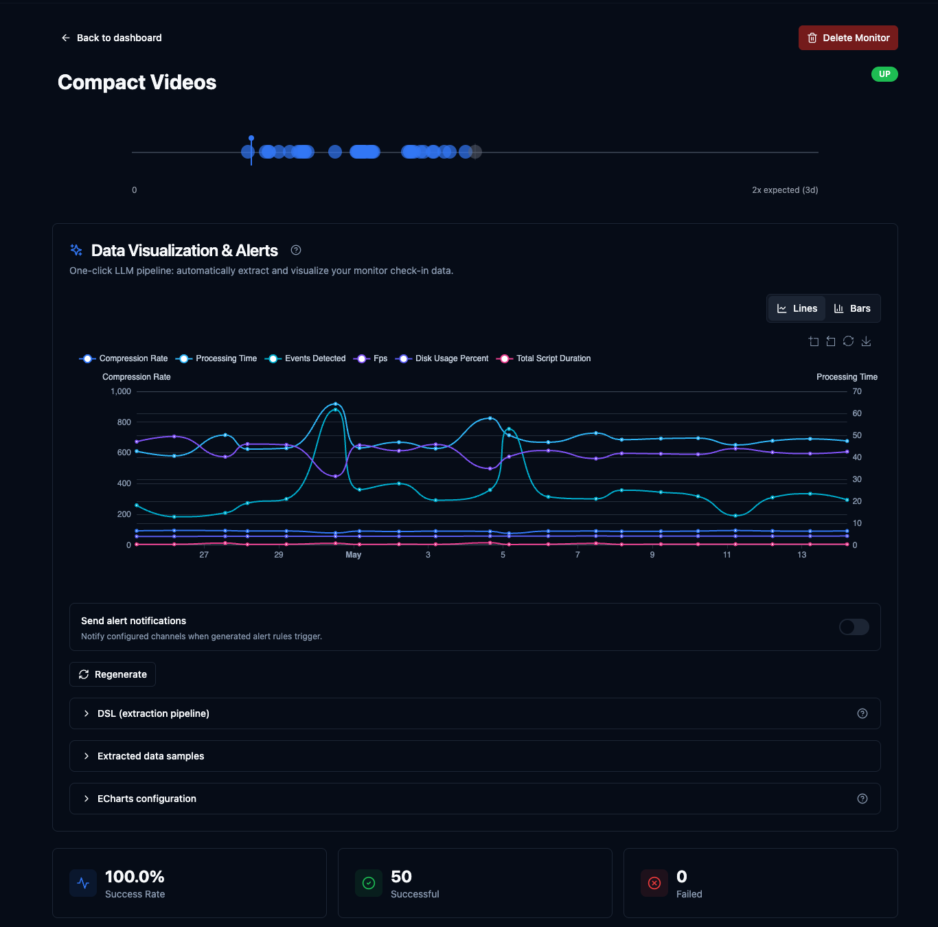 Telemetry.host gallery image
