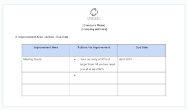 Performance Improvement Plan Template gallery image