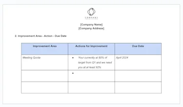 Performance Improvement Plan Template gallery image