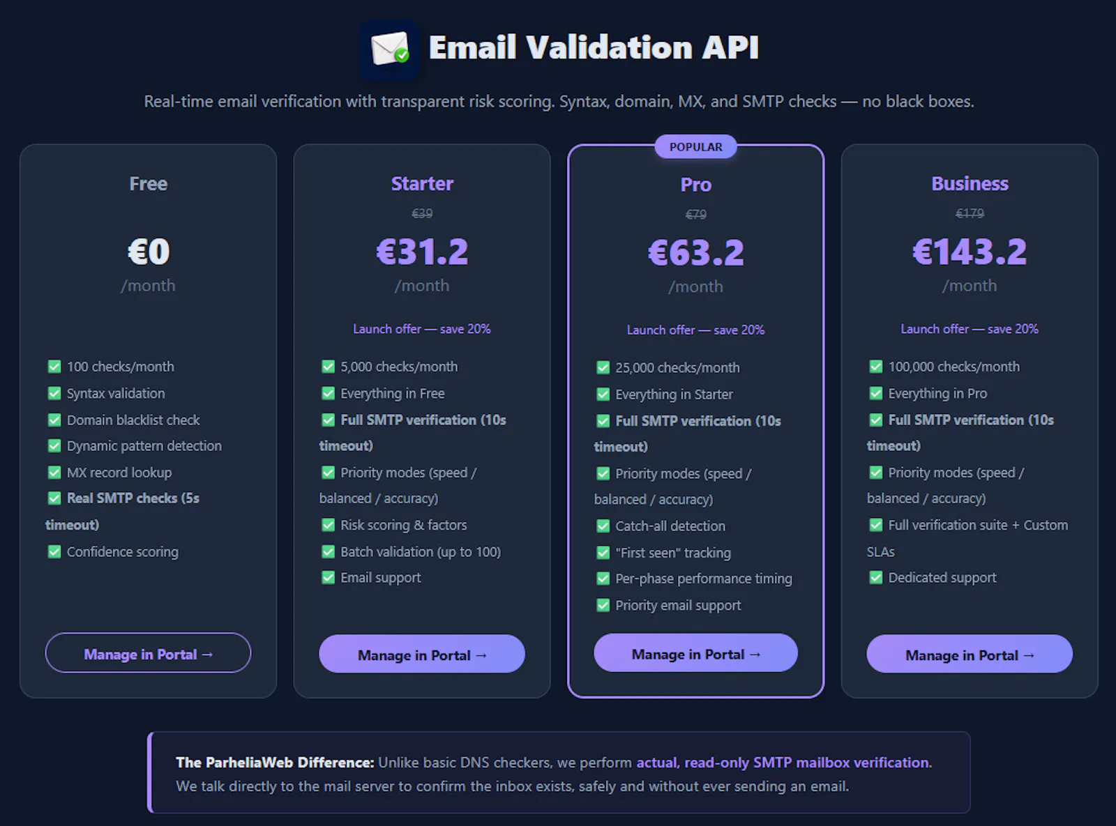 ParheliaWeb screenshot 3