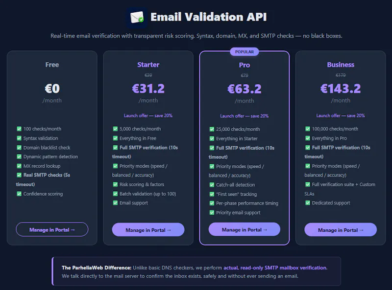 ParheliaWeb screenshot 3