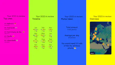 2023 In Review: Your Yearly Video Recap gallery image