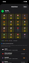 Rankify: ASO Rank Analytics gallery image