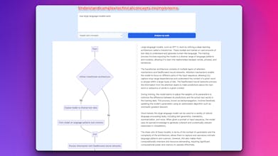 Code to Flow gallery image