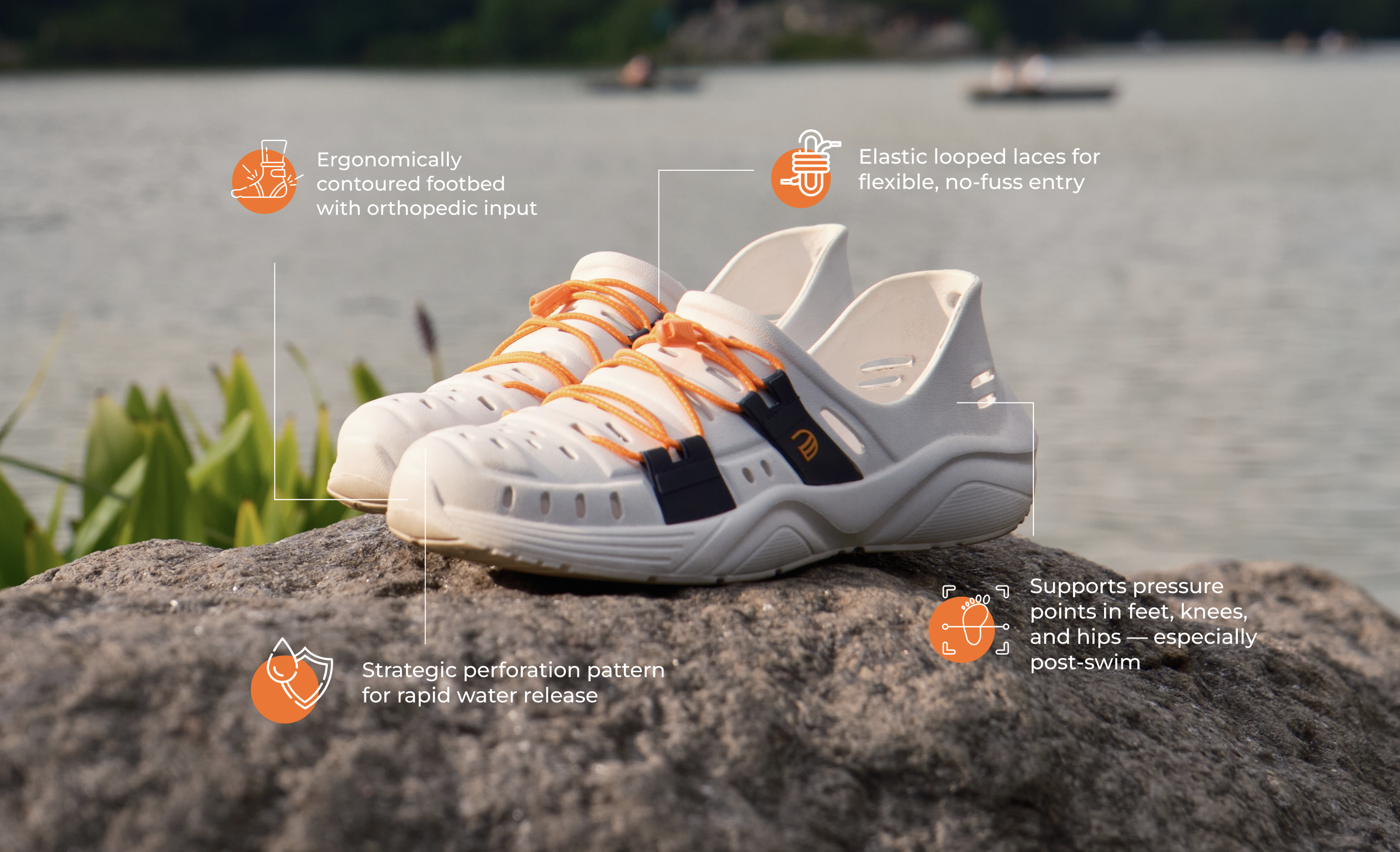 The Ultimate Swim Shoe for Wild Swimmers - If Crocs got a gym pass and a degree in Orthopedics медиа 3