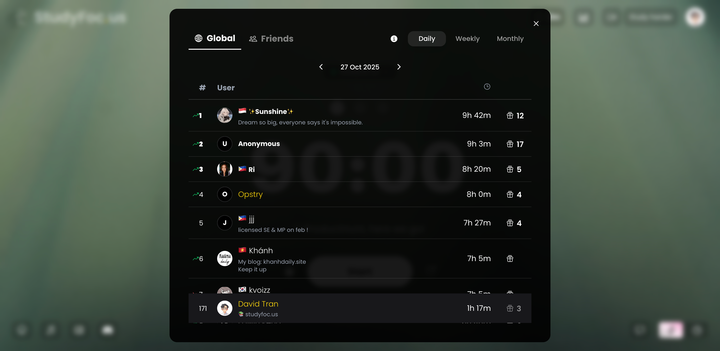 studyfoc.us - Your digital focus space gallery image