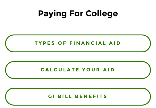 College Scorecard gallery image