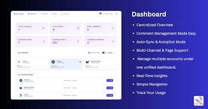Automate Your Social Media & Website gallery image