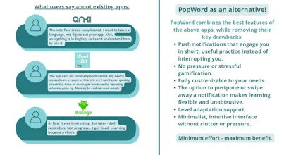 PopWord gallery image